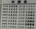 電腦割字