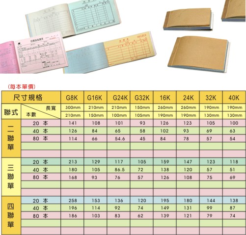 複寫聯單